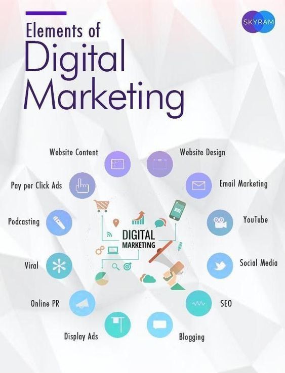 Digital marketing services in Delhi, best Digital marketing company, Digital marketing company in Delhi, best Digital marketing services in Delhi, Digital marketing services, best Digital marketing company in Delhi, Digital Web Infocom Pvt. Ltd.