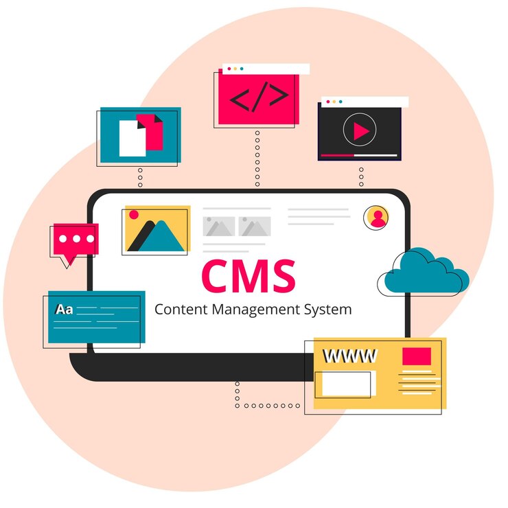 CMS web development services in Delhi, best CMS web development company, CMS web development company in Delhi, best CMS web development services in Delhi, CMS web development services, best CMS web development company in Delhi, CMS web development, Digital Web Infocom Pvt. Ltd.